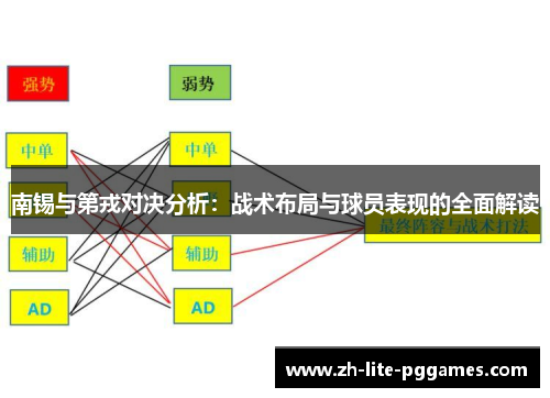 南锡与第戎对决分析:战术布局与球员表现的全面解读